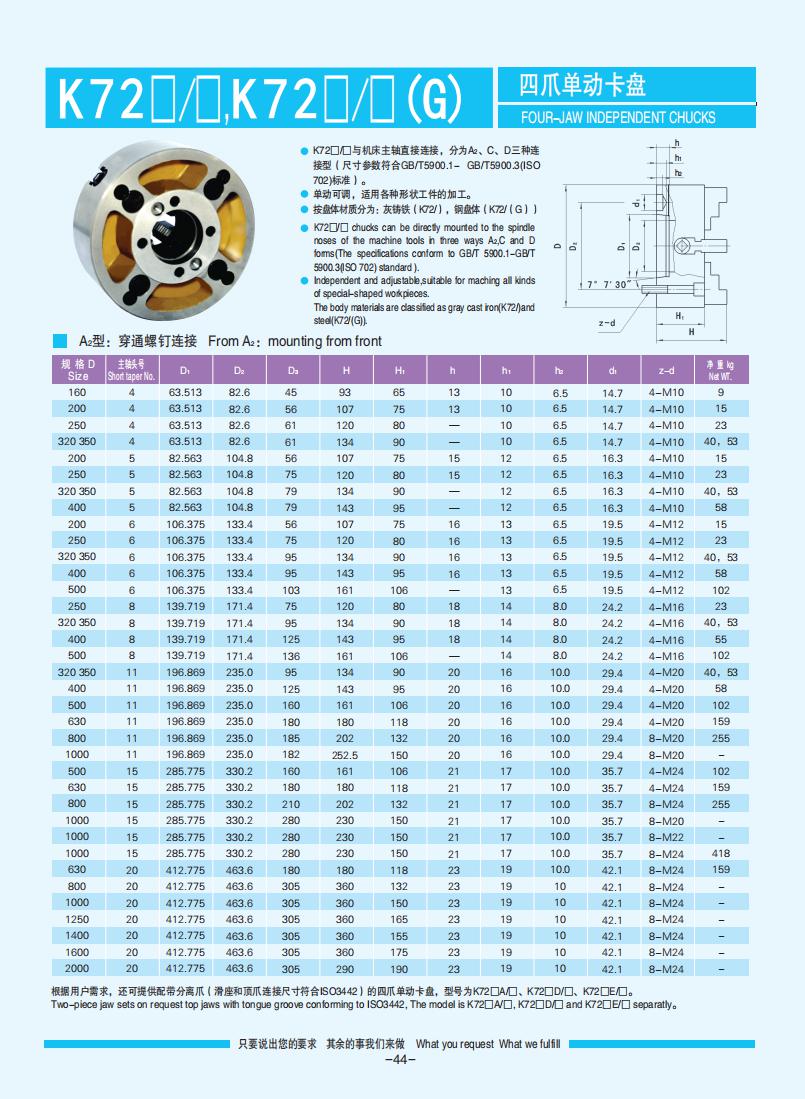 參數表